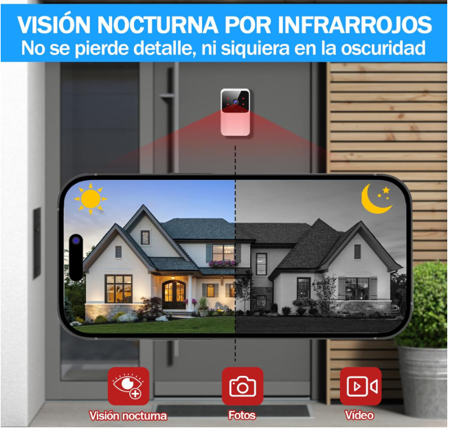 TIMBRE SMARTDOOR EYE