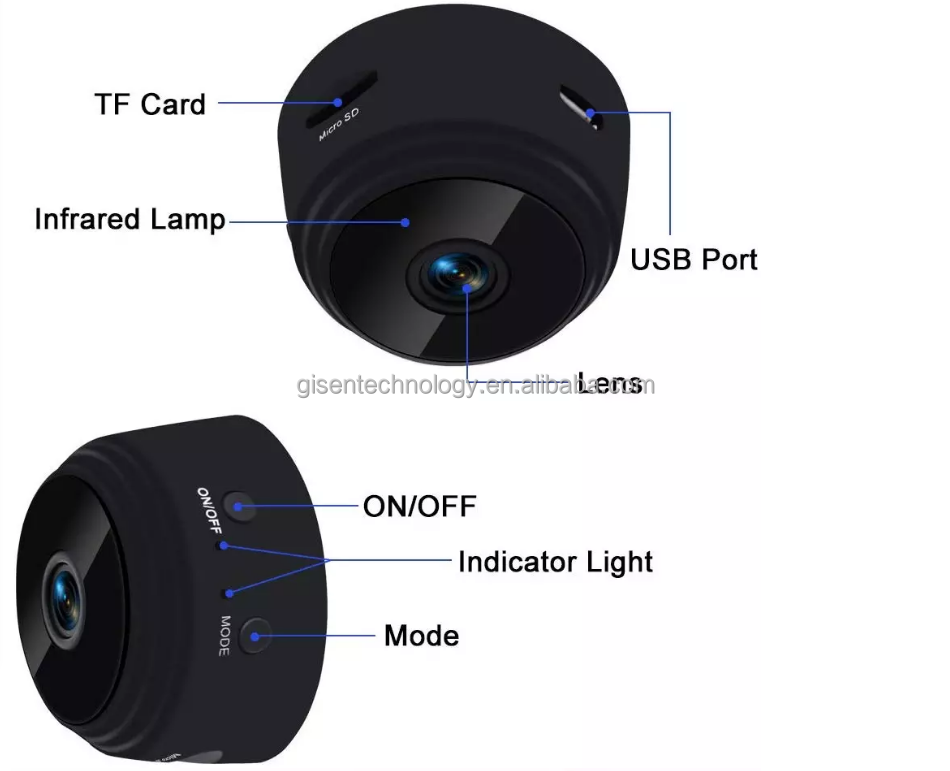 Mini Camara VisionPro 1080