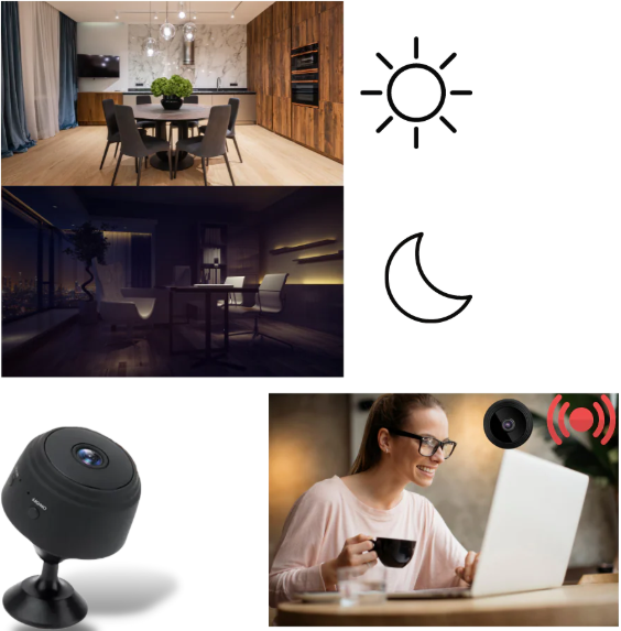 Mini Camara VisionPro 1080