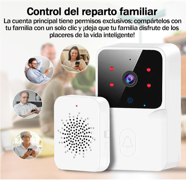 TIMBRE SMARTDOOR EYE